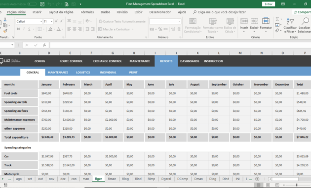 Fleet Management Spreadsheet Excel inside Fleet Management Report Template