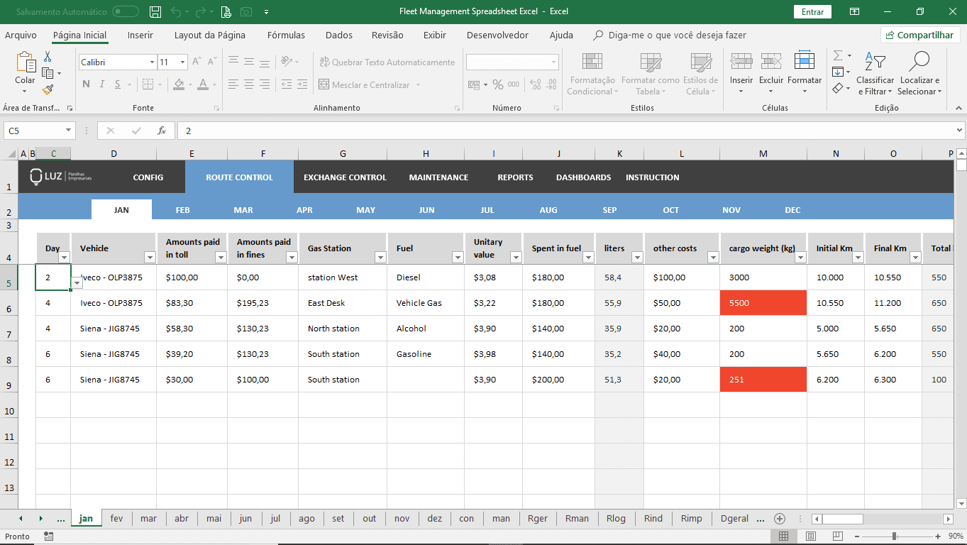 Fleet Management Spreadsheet Excel Regarding Fleet Report Template