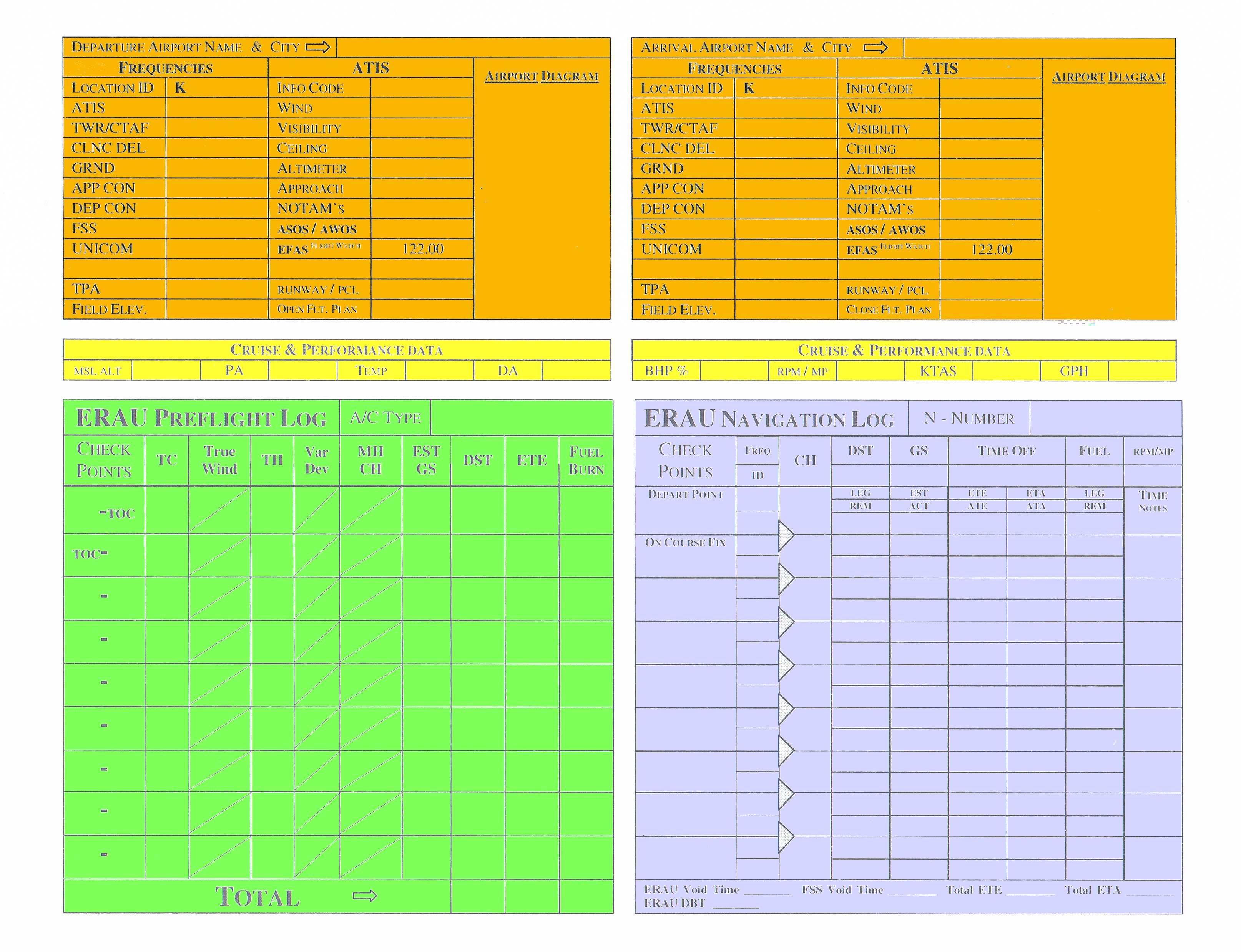 Flight Planning Throughout Compass Deviation Card Template