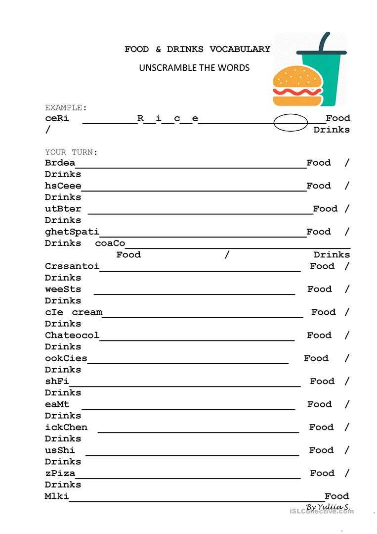 Food And Drinks Vocabulary Unscramble – English Esl Worksheets Regarding Vocabulary Words Worksheet Template