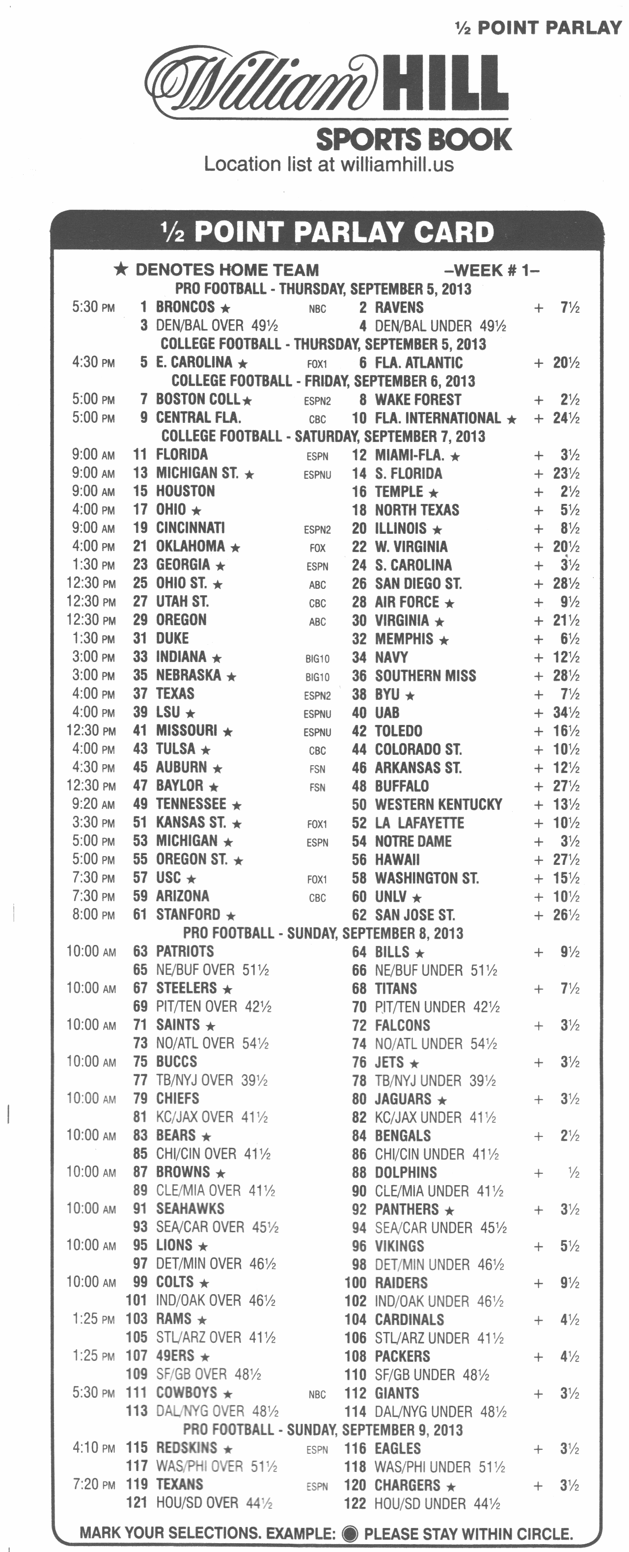 Football Betting Card Template - Atlantaauctionco In Football Betting Card Template