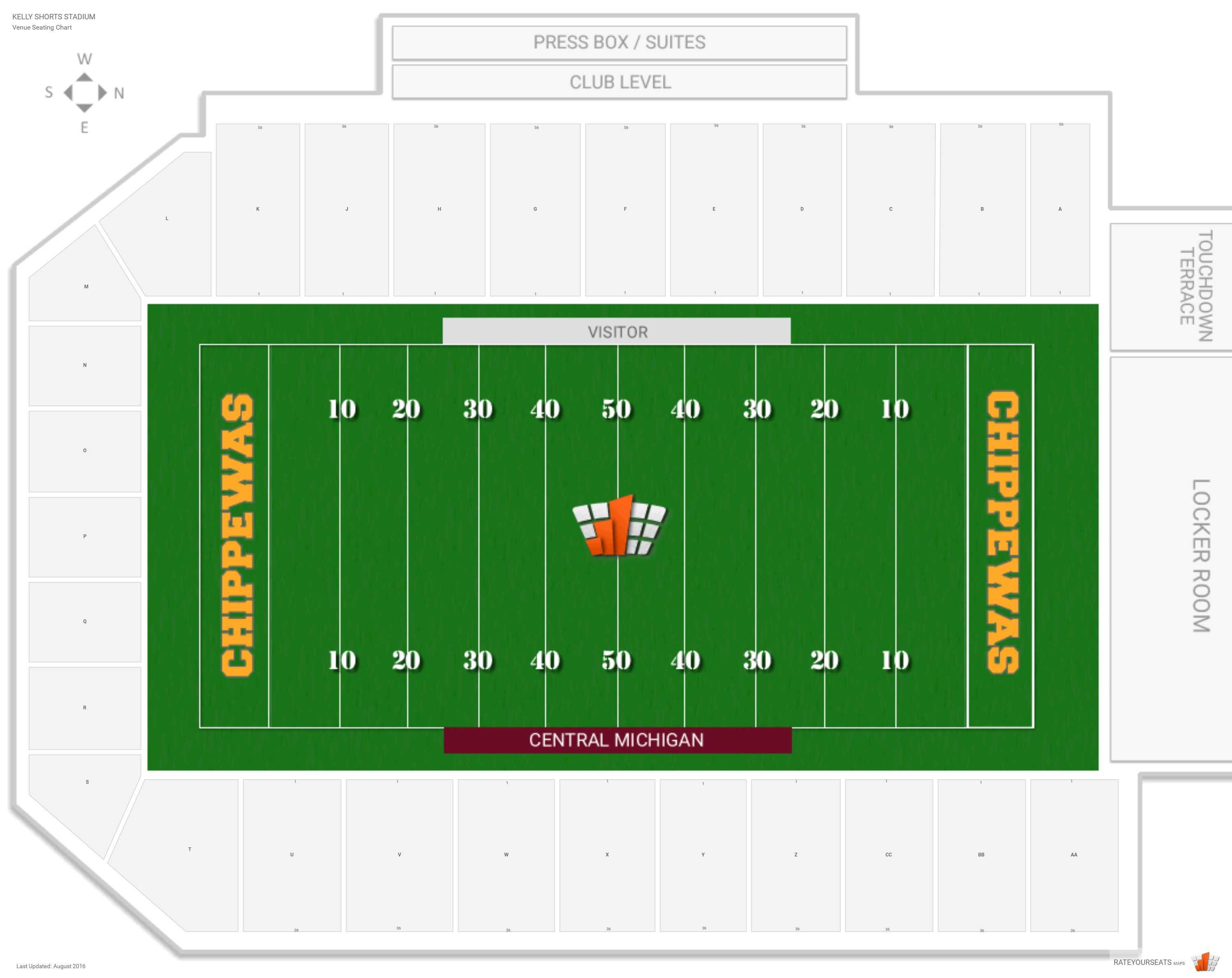 Football Field Template Printable | Free Download Best Within Blank Football Field Template