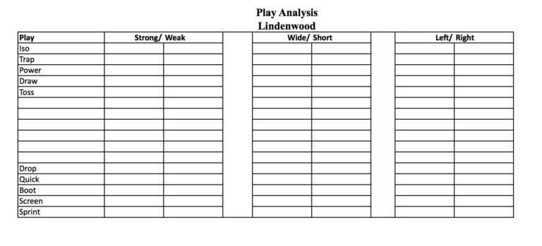 Blank Call Sheet Template