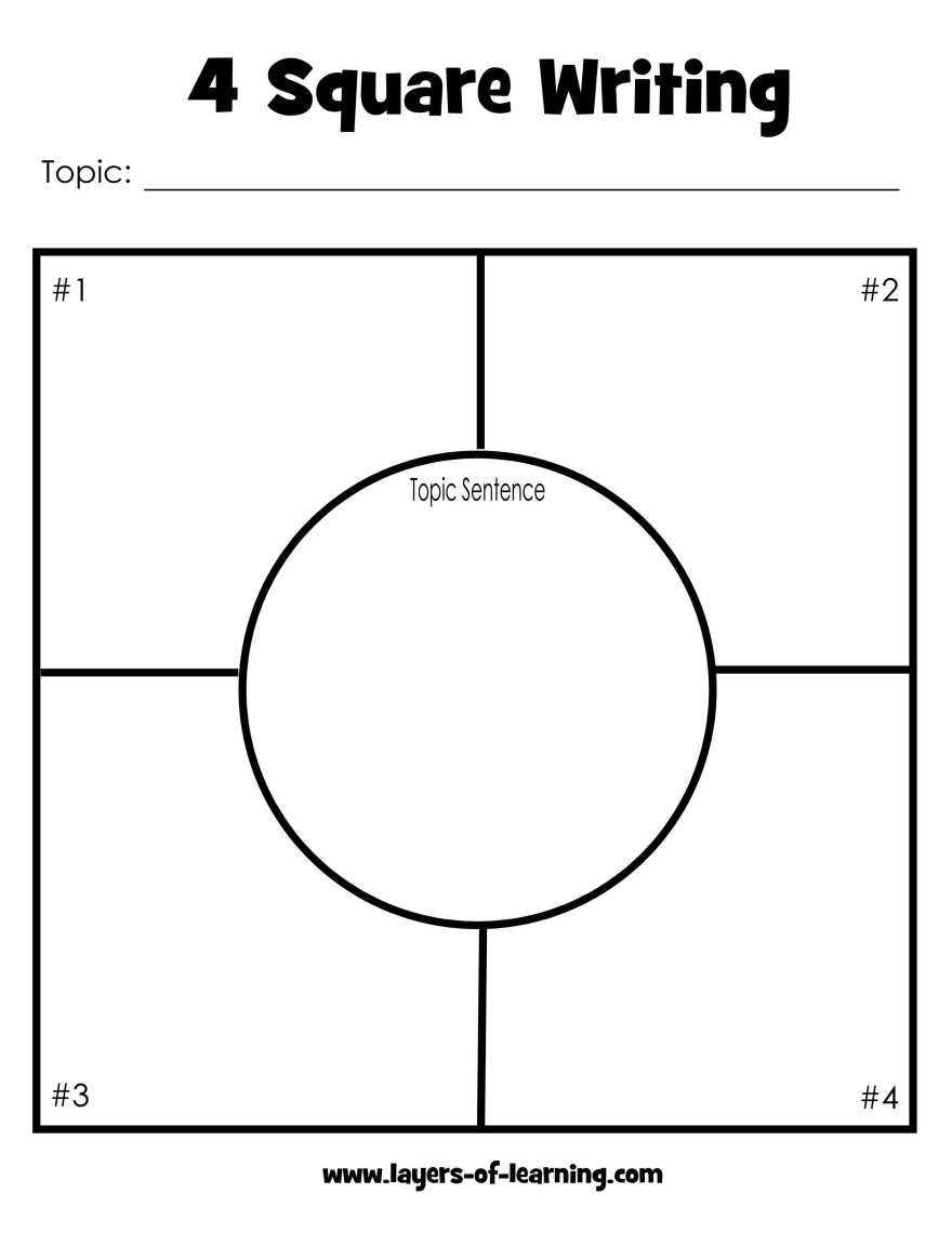 Four Square Writing Method Template With Regard To Blank Four Square Writing Template