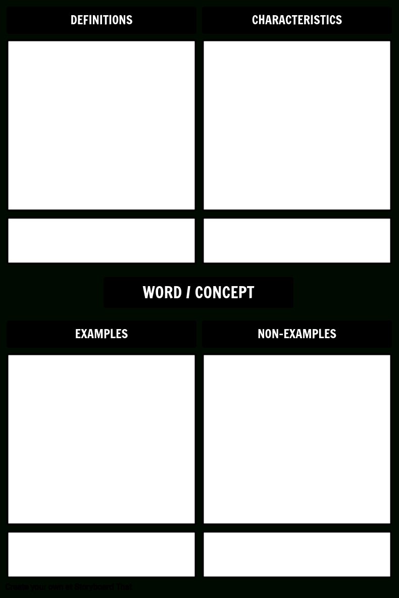 Frayer Model Template Storyboardstoryboard Templates In Blank Frayer Model Template