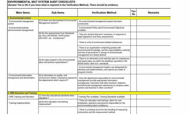 Free 009 Internal Audit Reportses Sample Of Report Format for Audit Findings Report Template