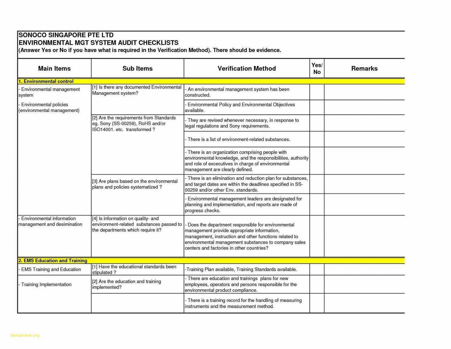 Free 009 Internal Audit Reportses Sample Of Report Format For Audit Findings Report Template