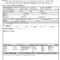 Free 13+ Hazard Report Forms In Word | Pdf Inside Hazard Incident Report Form Template