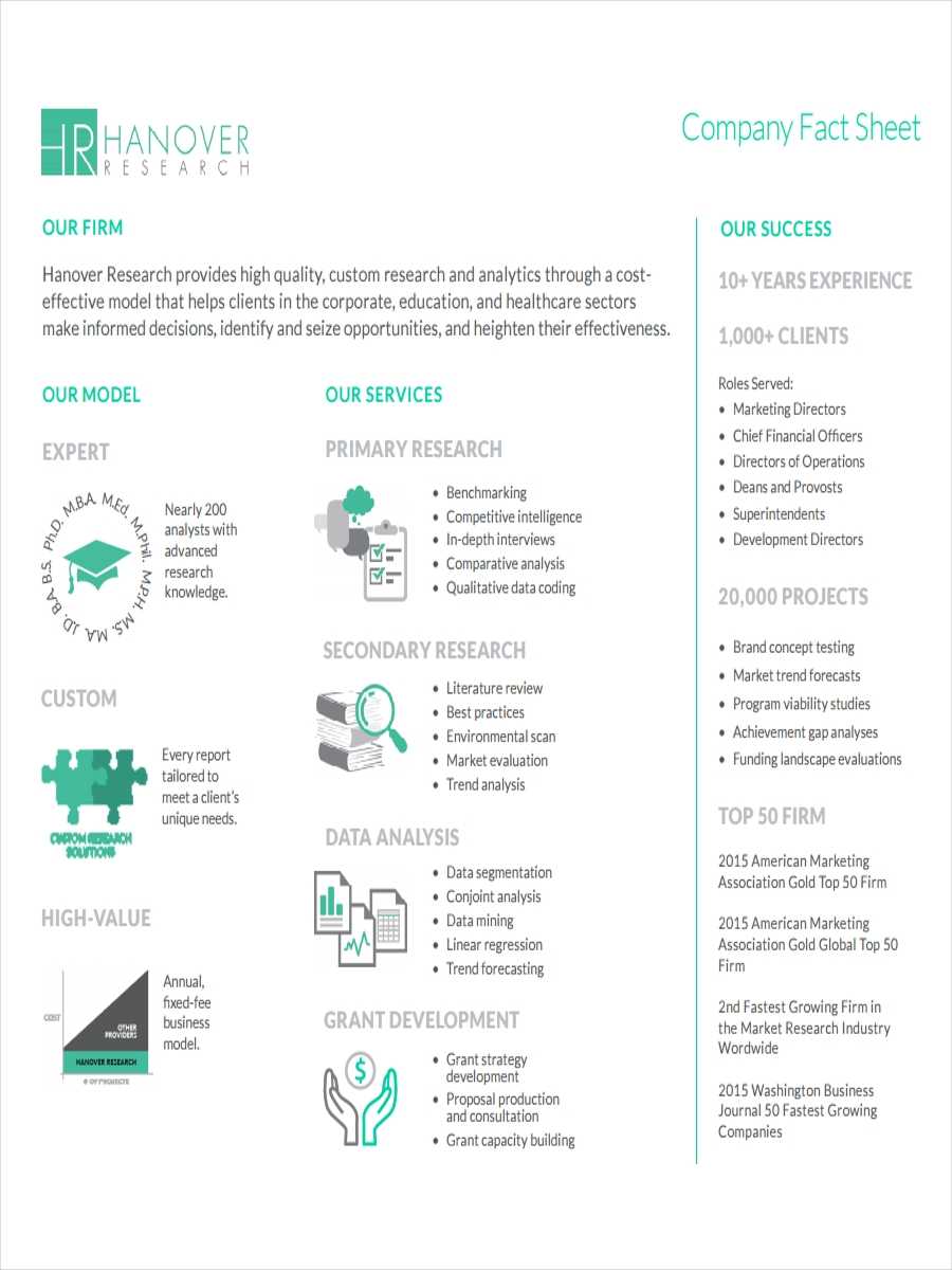 Free 19+ Fact Sheet Examples & Samples In Word | Pages | Pdf Pertaining To Fact Card Template