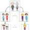 Free 3 Generation Kid Family Tree | 123 | Family Tree For regarding Blank Family Tree Template 3 Generations