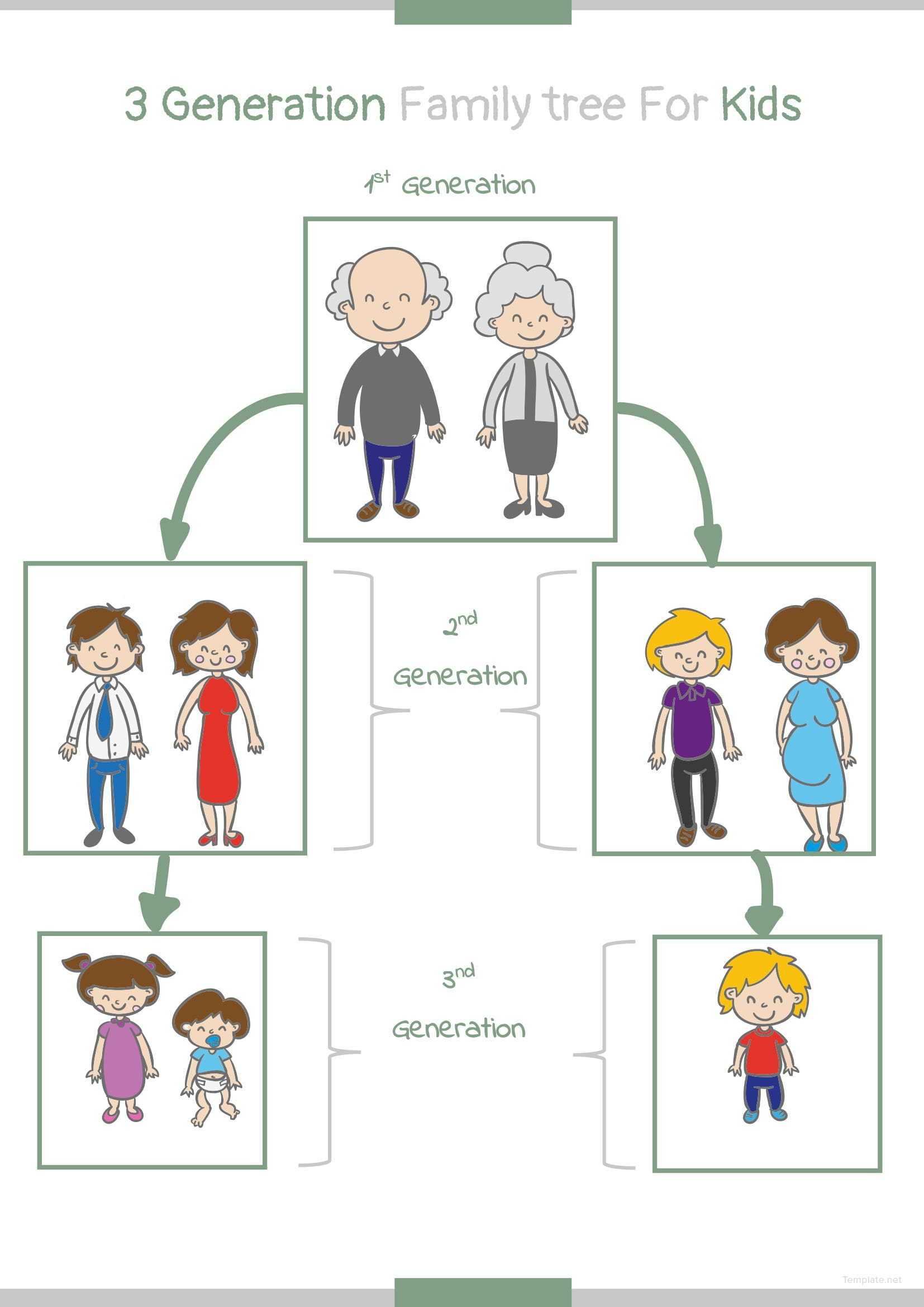 Free 3 Generation Kid Family Tree | 123 | Family Tree For Regarding Blank Family Tree Template 3 Generations
