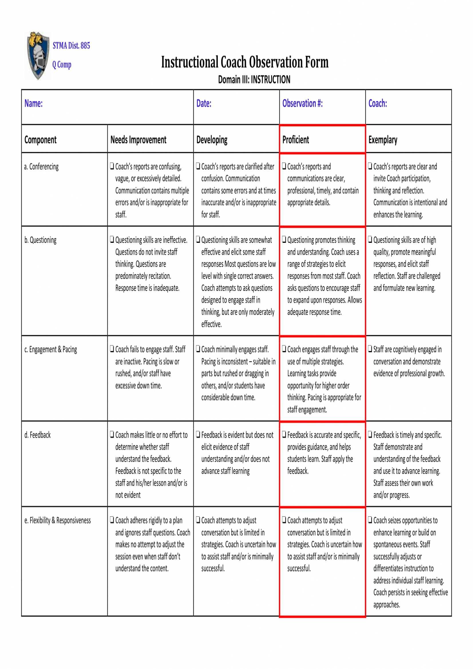 Free 4+ Coach Observation Forms | Pdf With Coaches Report Template