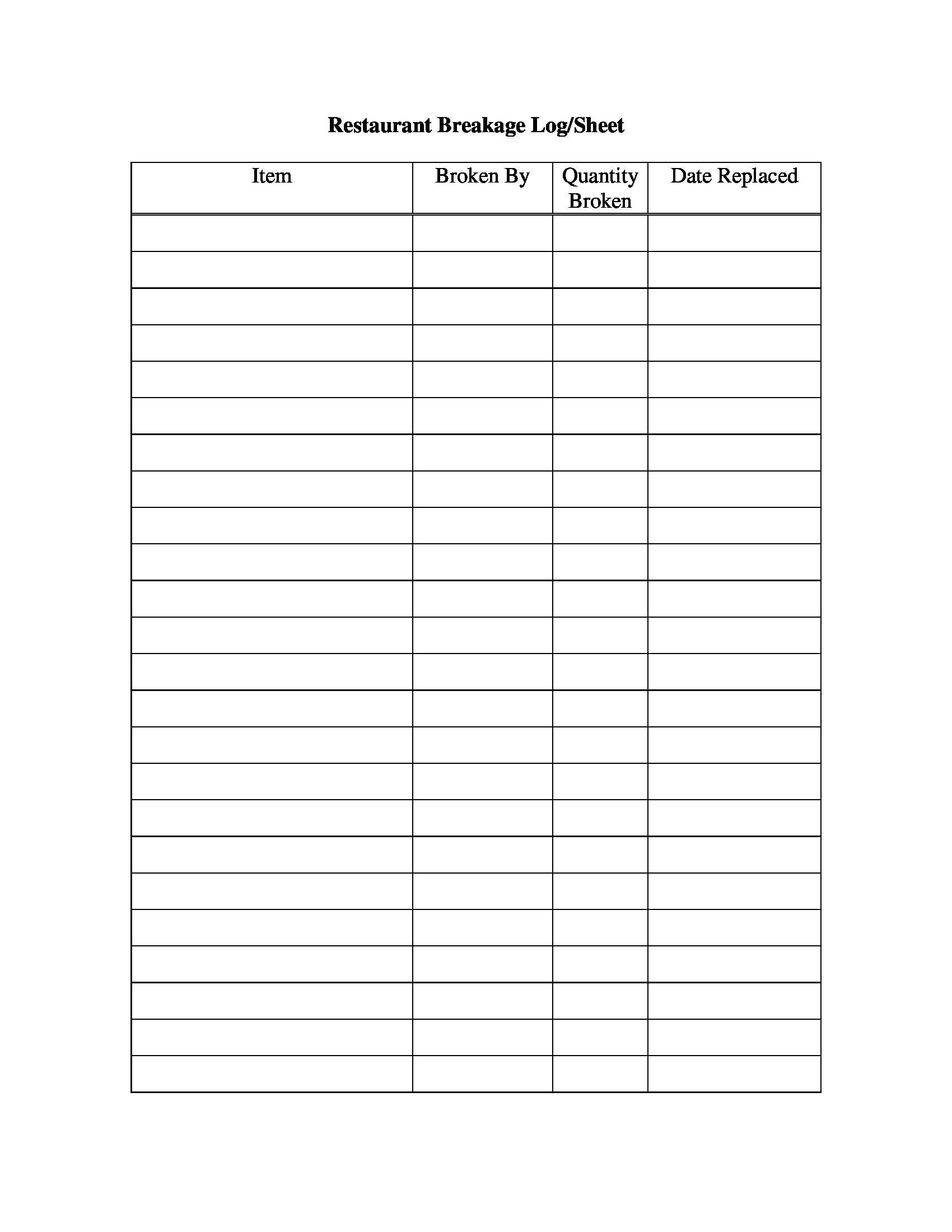 Free 5+ Breakage Report Forms In Pdf | Doc With Incident Report Log Template