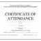 Free Blank Certificate Templates | Blank Certificate in Attendance Certificate Template Word