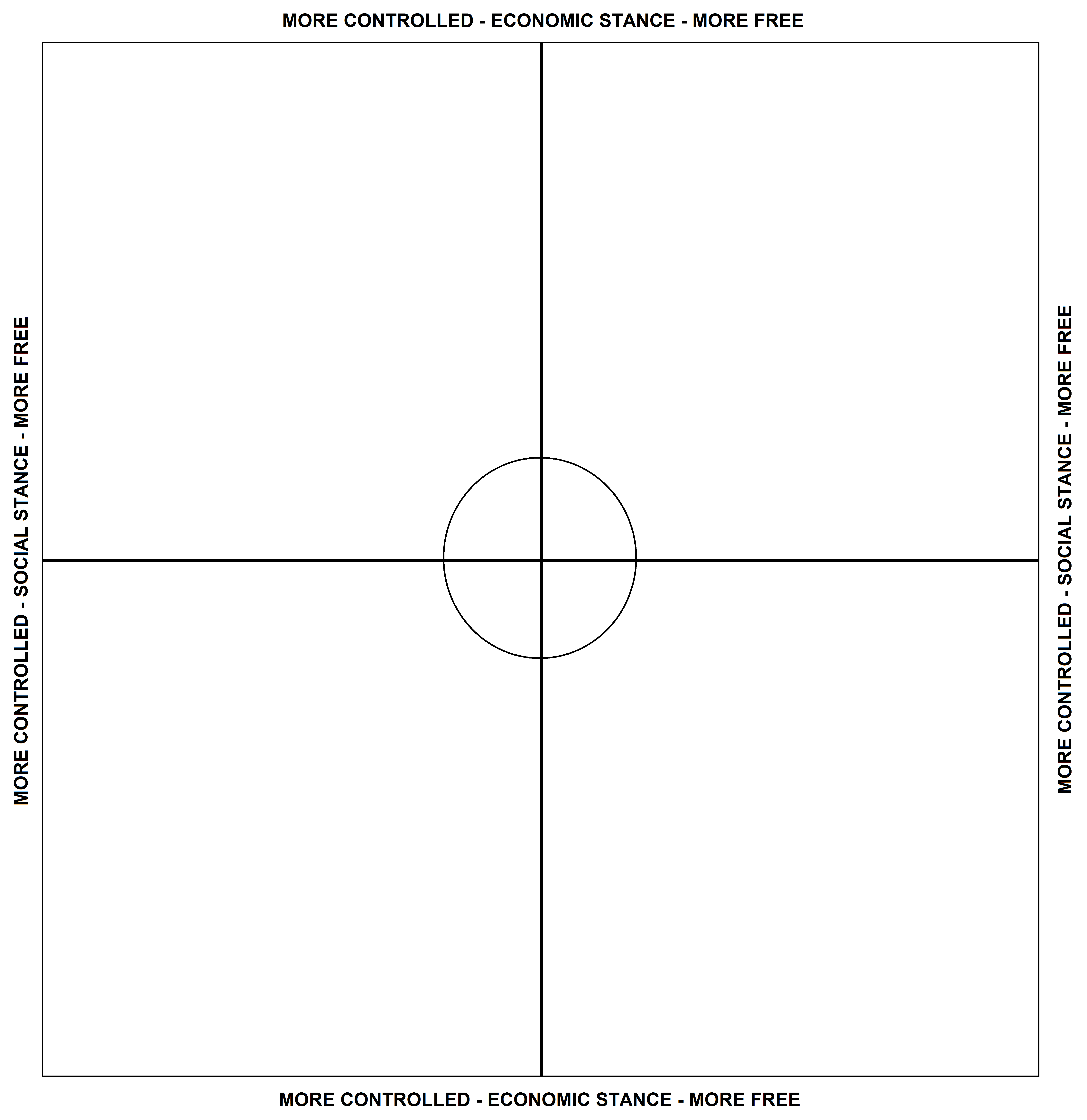 Free Blank Compass, Download Free Clip Art, Free Clip Art On Throughout Compass Deviation Card Template