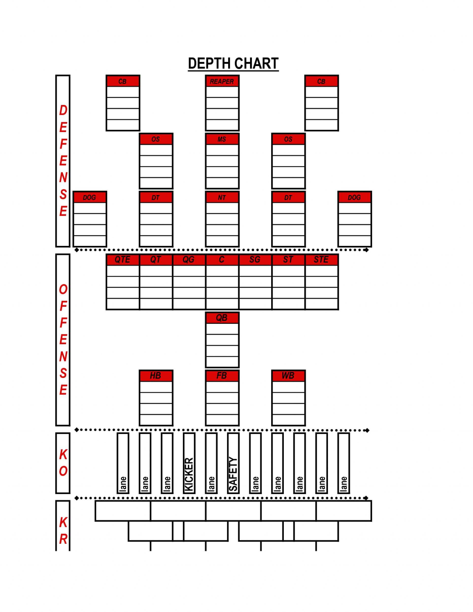 Free Blank Football Depth Chart Template And Football Blocks Regarding Blank Football Depth Chart Template