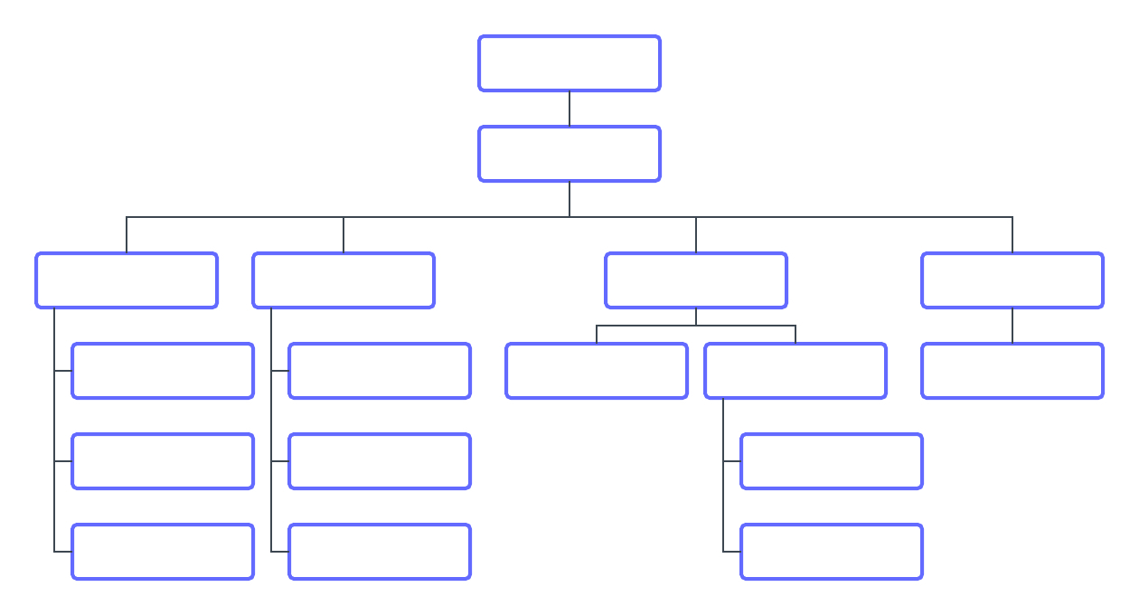 Free Blank Organizational Chart Template – Atlantaauctionco With Free Blank Organizational Chart Template