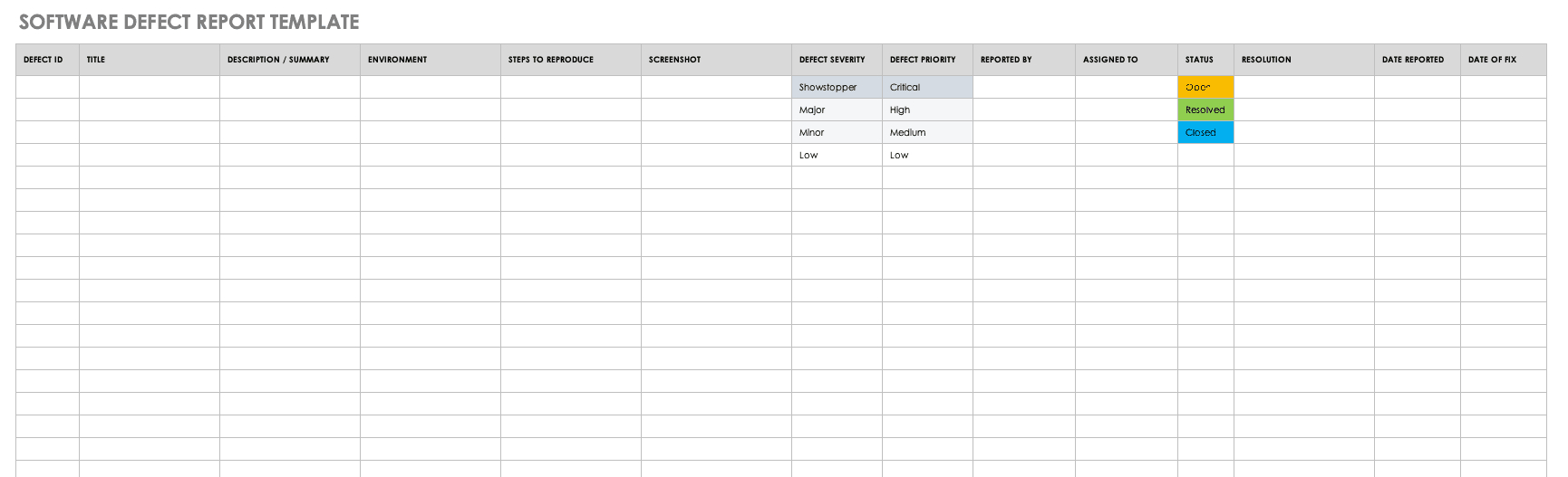 Free Bug Report Templates And Forms | Smartsheet In Bug Summary Report Template