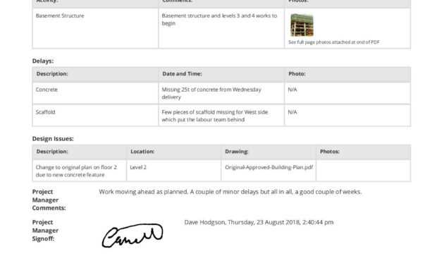 Free Building Construction Progress Report Sample (Customisable) regarding Construction Status Report Template