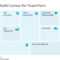 Free Business Model Canvas Template For Powerpoint Regarding Business Model Canvas Template Word