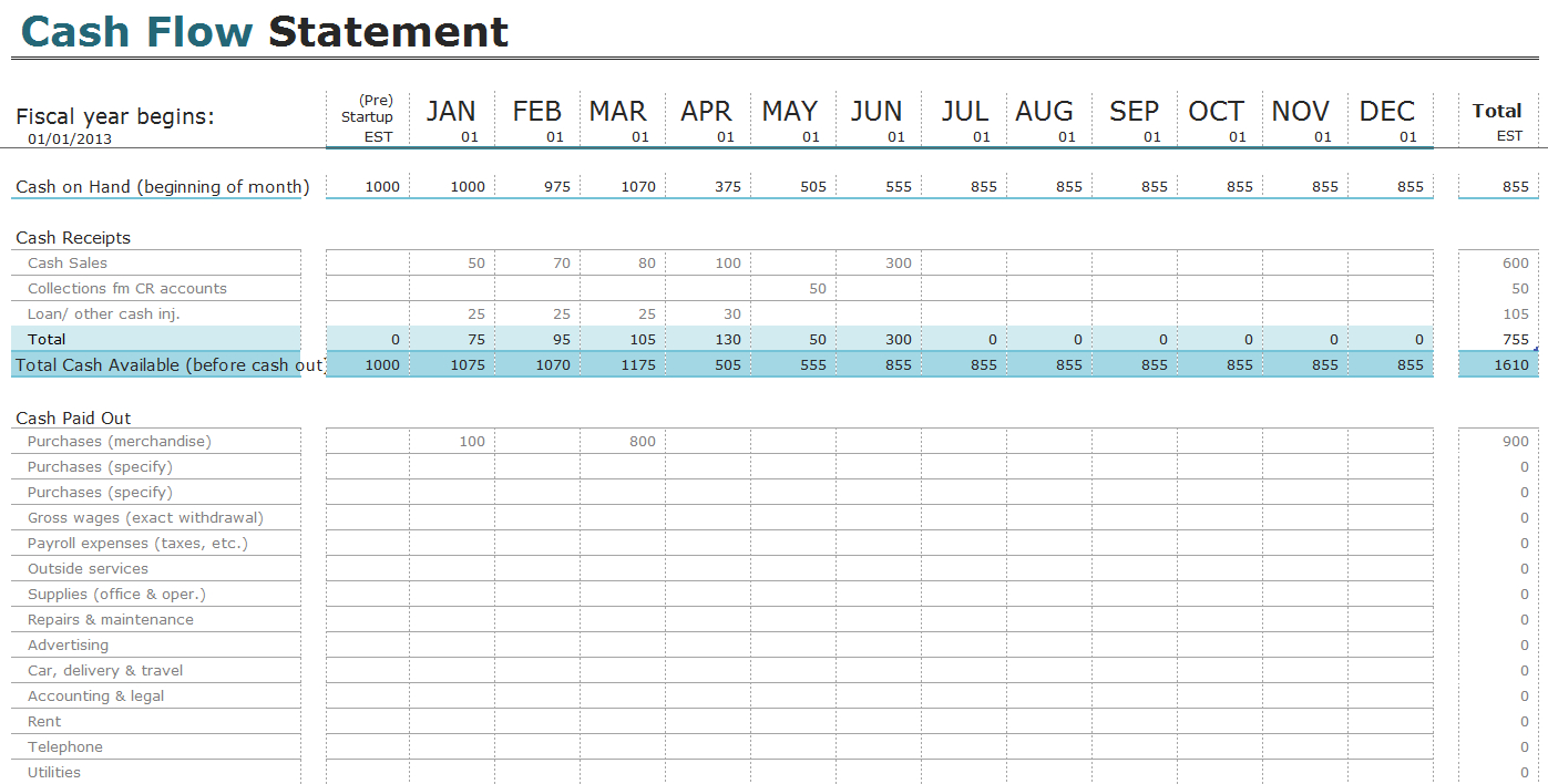 Free Cash Flow Statement Templates For Excel | Invoiceberry Intended For Cash Position Report Template