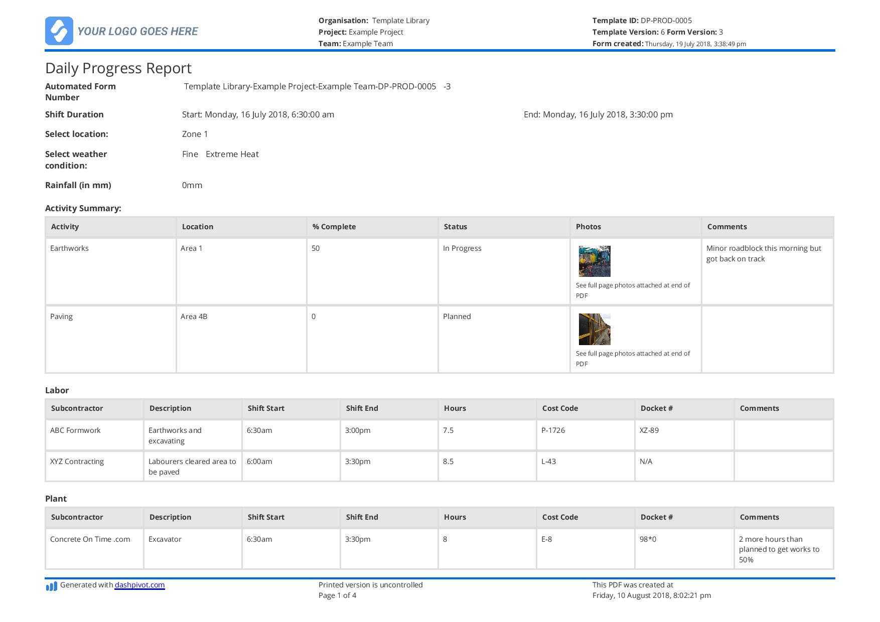 Free Construction Daily Report Template (Better Than Pdf Inside Engineering Progress Report Template