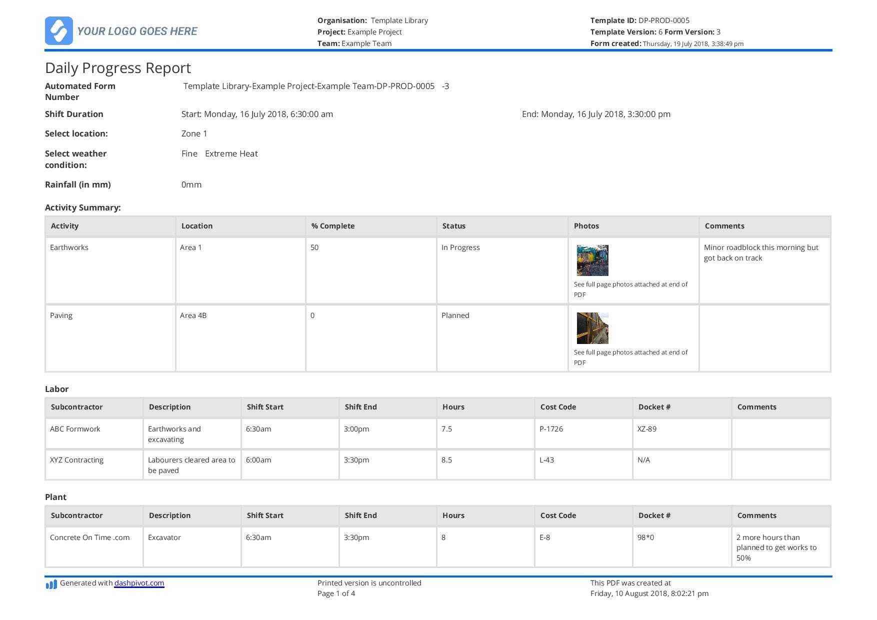 Free Construction Daily Report Template (Better Than Pdf Throughout Production Status Report Template