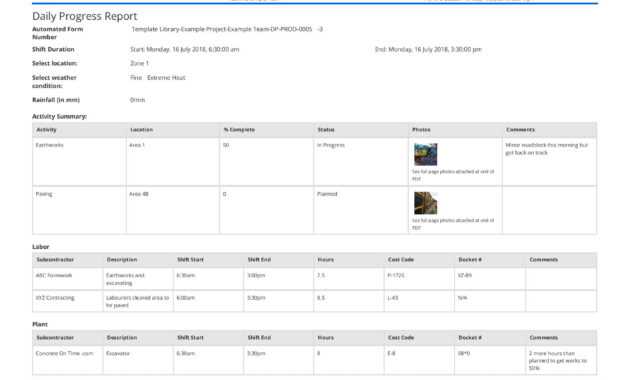 Free Construction Daily Report Template (Better Than Pdf within Site Progress Report Template
