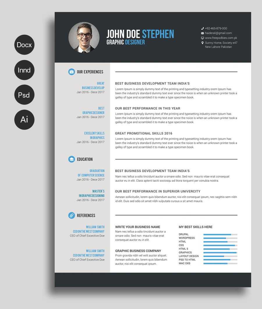 Free Cv Template | Free Bundles | Free Cv Template Word With Free Resume Template Microsoft Word