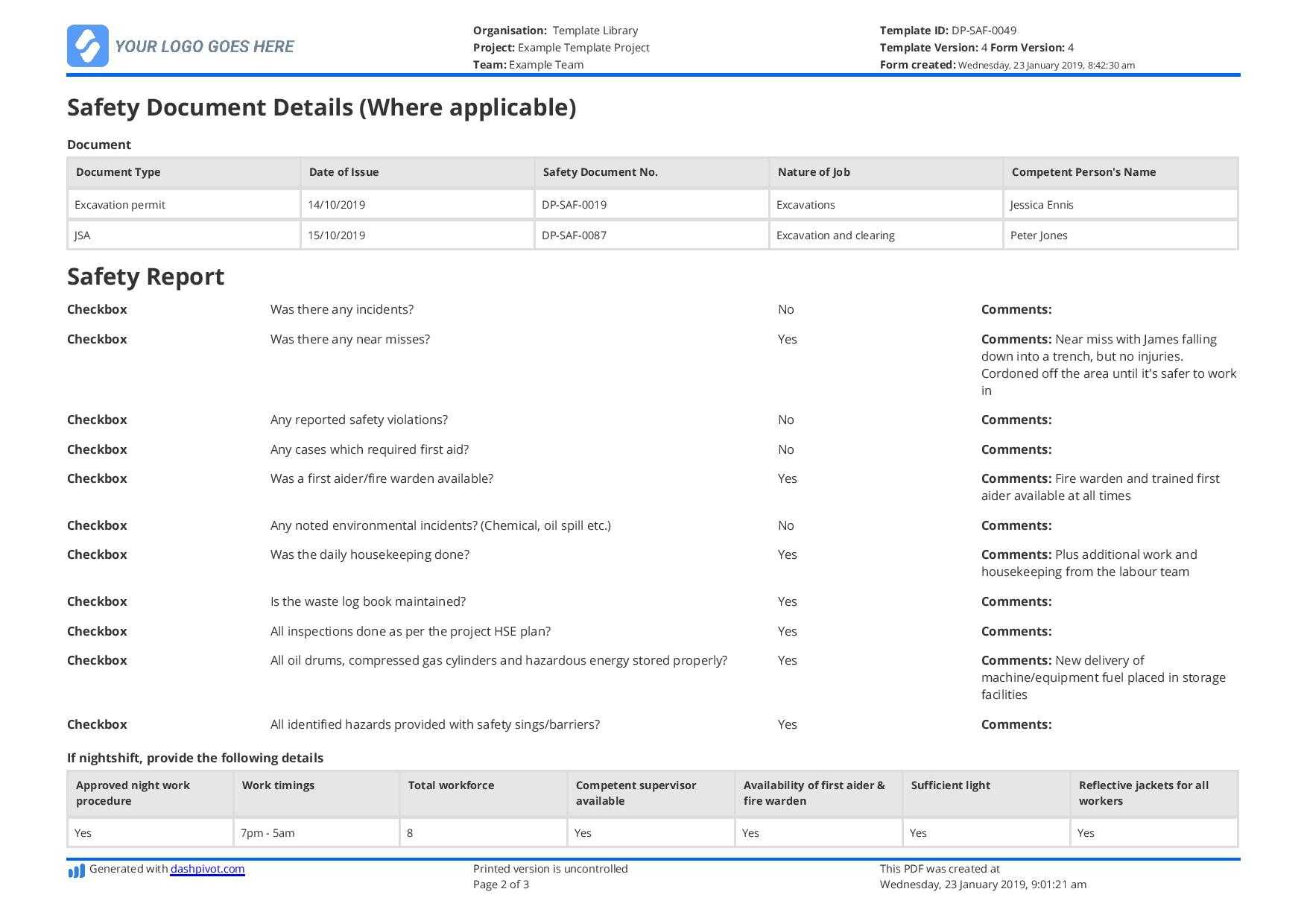 Free Daily Safety Report Template (Better Than The Format In For Hse Report Template