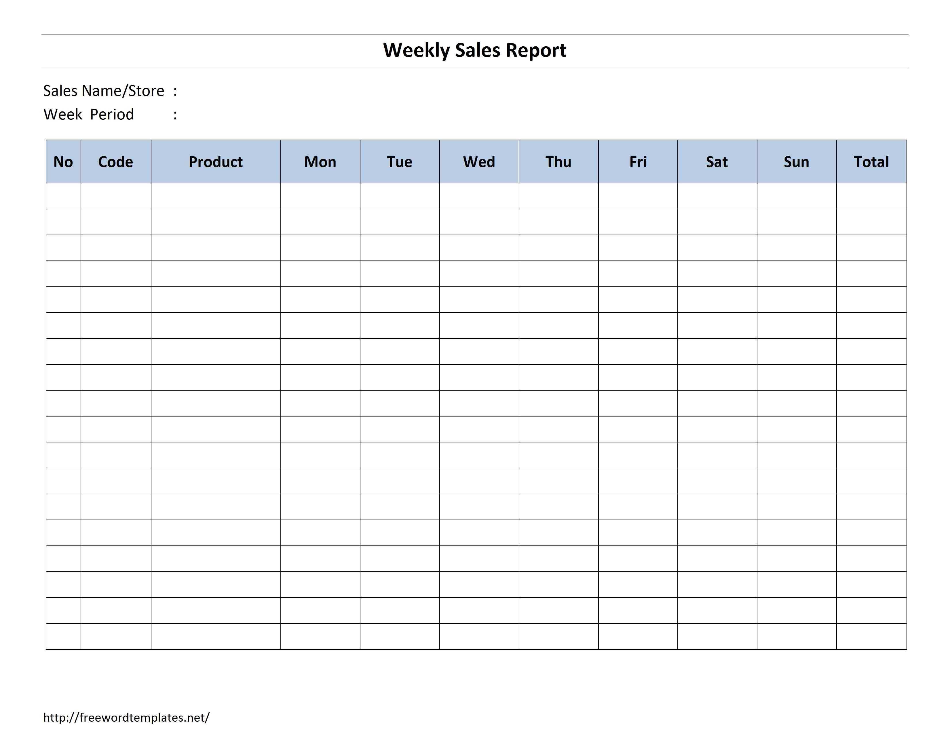 Free Daily Sales Report Excel Template – Atlantaauctionco For Daily Sales Report Template Excel Free