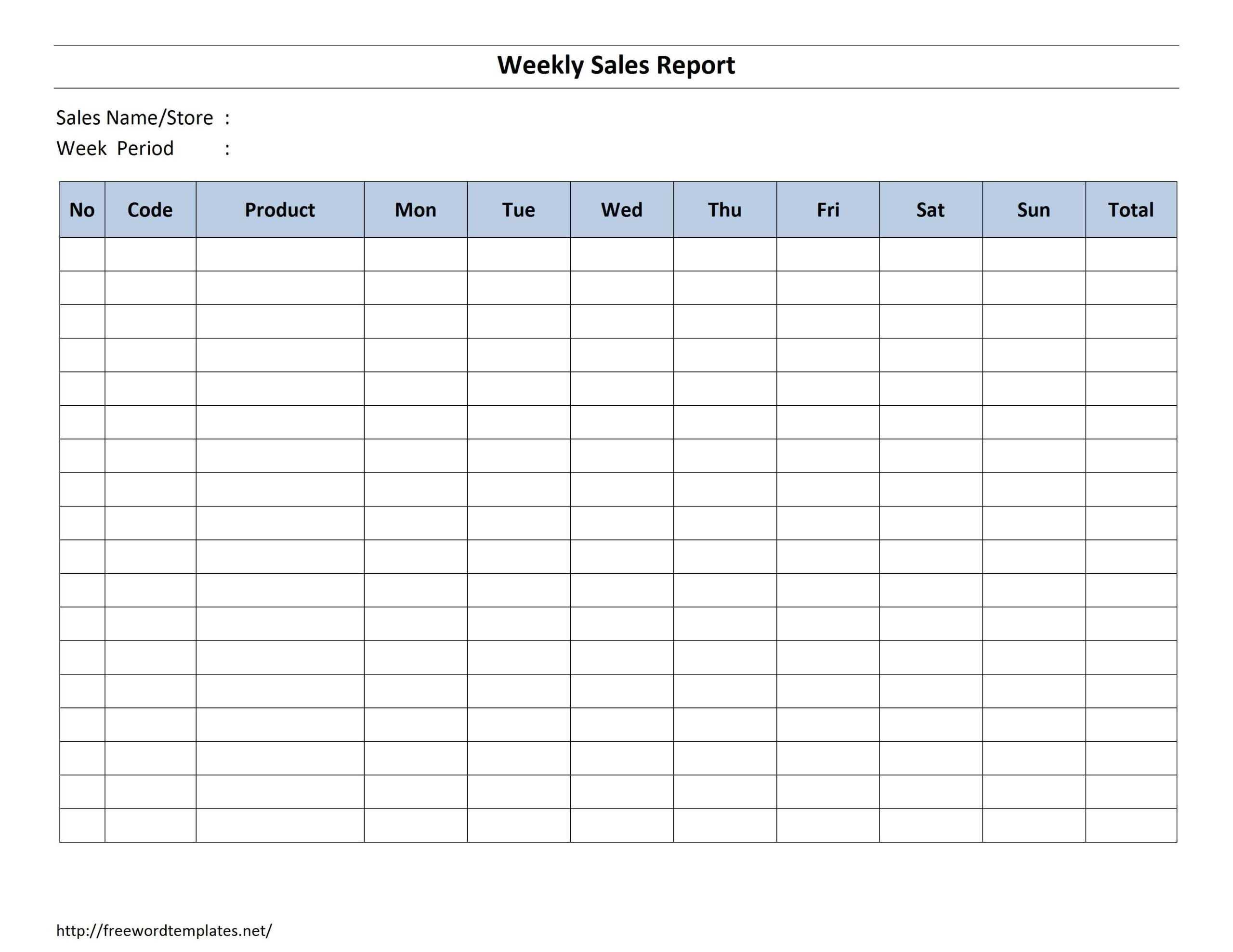 Free Daily Sales Report Excel Template – Atlantaauctionco For Free Daily Sales Report Excel Template