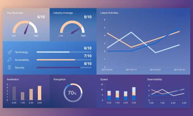 Free Dashboard Concept Slide throughout Free Powerpoint Dashboard Template