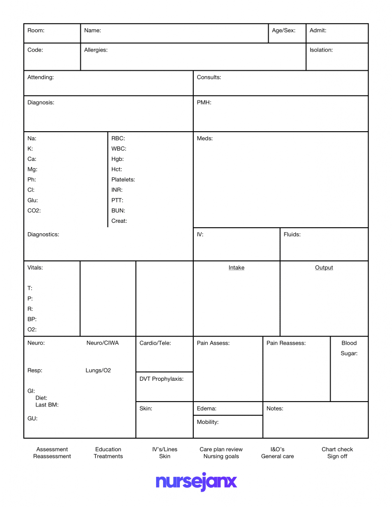 Free Download! This Nursejanx Store Download Fits One Intended For Nursing Assistant Report Sheet Templates