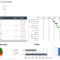 Free Excel Dashboard Templates – Smartsheet With Project Status Report Dashboard Template