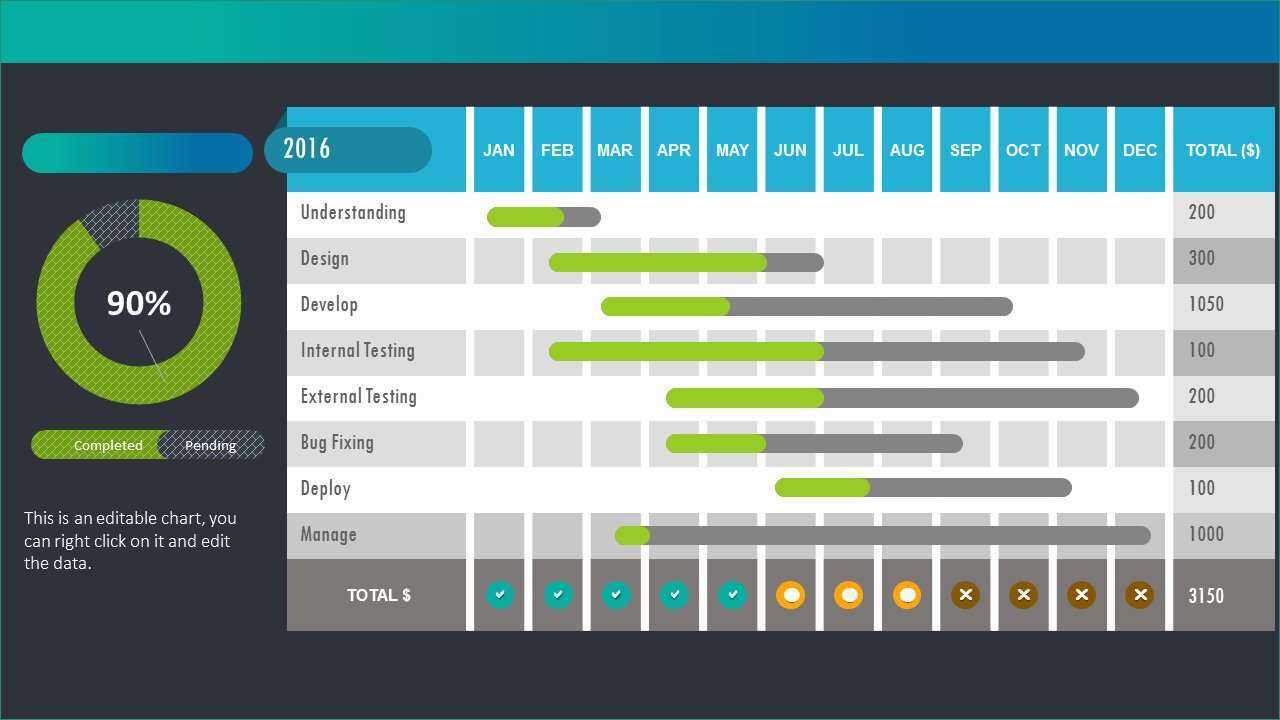 Free Excel Powerpoint Templates Local Project Status Report Within Weekly Project Status Report Template Powerpoint