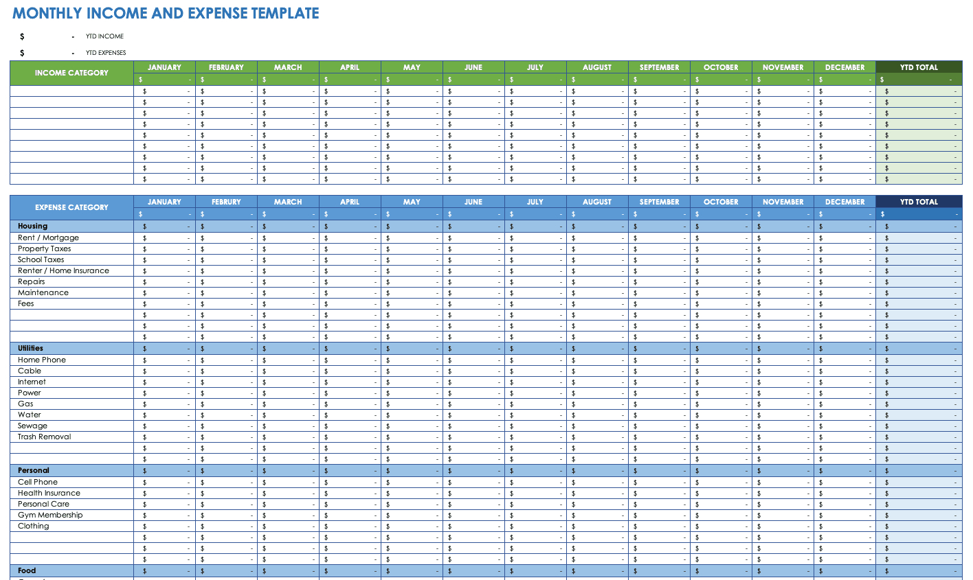 Free Expense Report Templates Smartsheet Inside Gas Mileage Expense Report Template