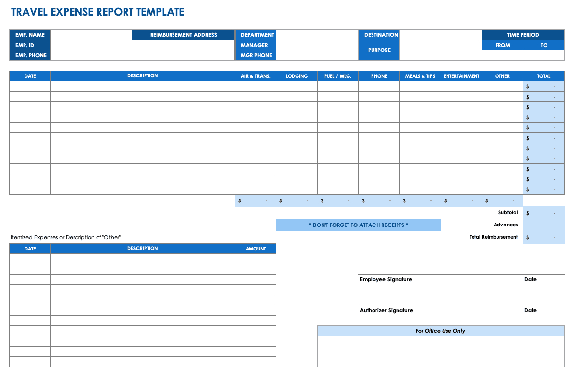 Free Expense Report Templates Smartsheet Intended For Gas Mileage Expense Report Template