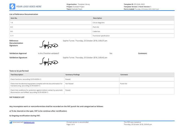 Acceptance Test Report Template