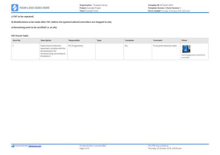 Acceptance Test Report Template