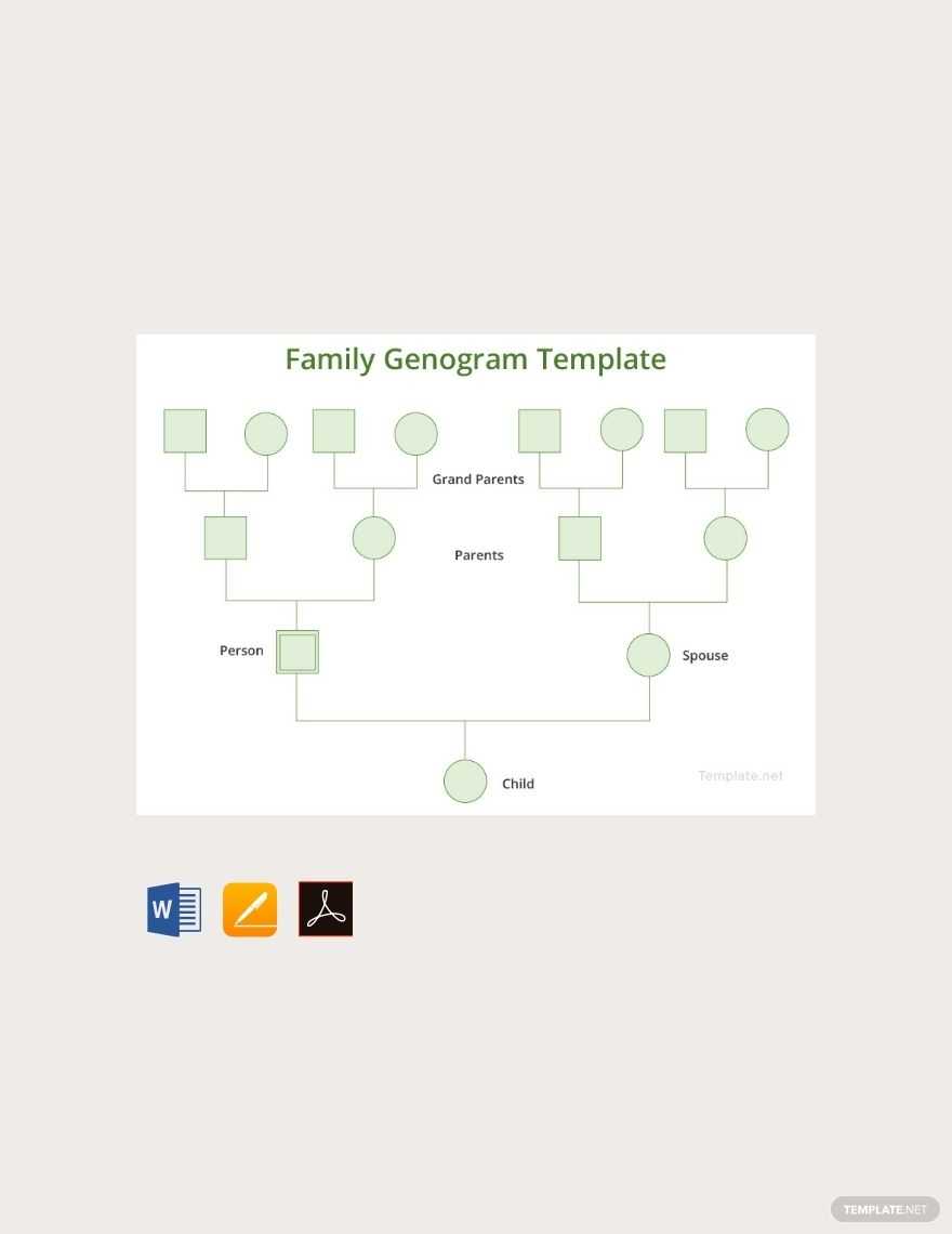 Free Family Genogram | Genesis Family | Genogram Template In Family Genogram Template Word