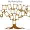 Free Family Tree Template Designs For Making Ancestry Charts With Blank Family Tree Template 3 Generations