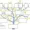 Free Family Tree Template To Print – Google Search … | Blank Intended For Family Genogram Template Word