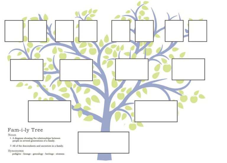 Family Genogram Template Word