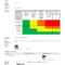 Free Hazard Incident Report Form: Easy To Use And Customisable With Hazard Incident Report Form Template