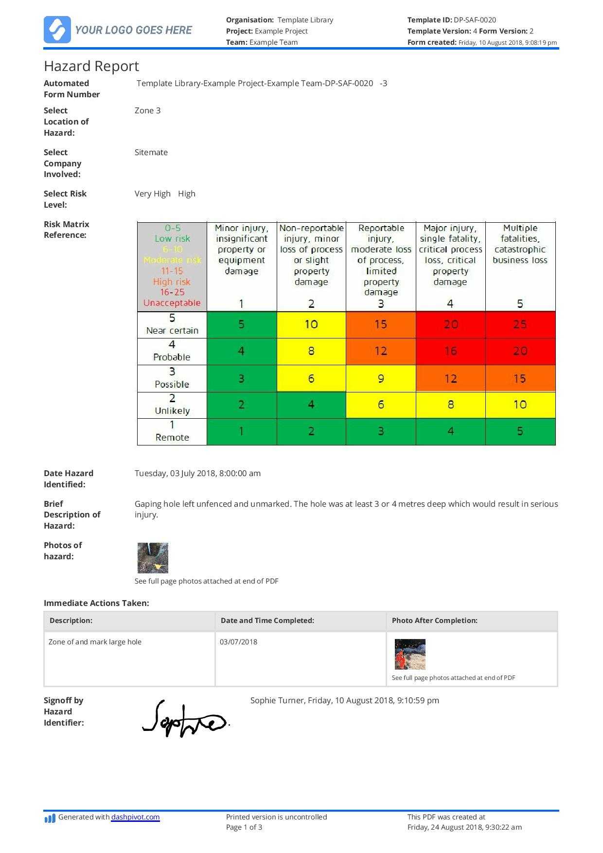 Free Hazard Incident Report Form: Easy To Use And Customisable With Hazard Incident Report Form Template