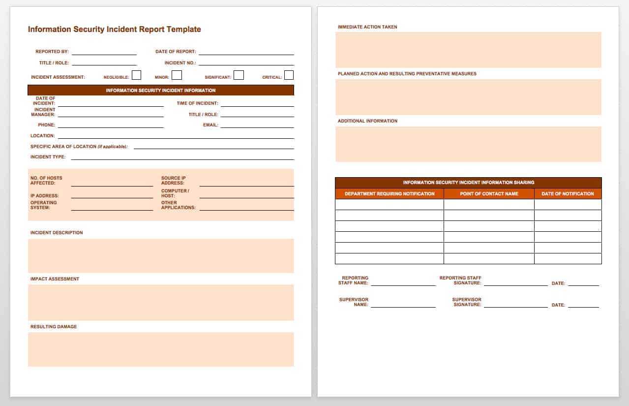 Free Incident Report Templates & Forms | Smartsheet In Accident Report Form Template Uk