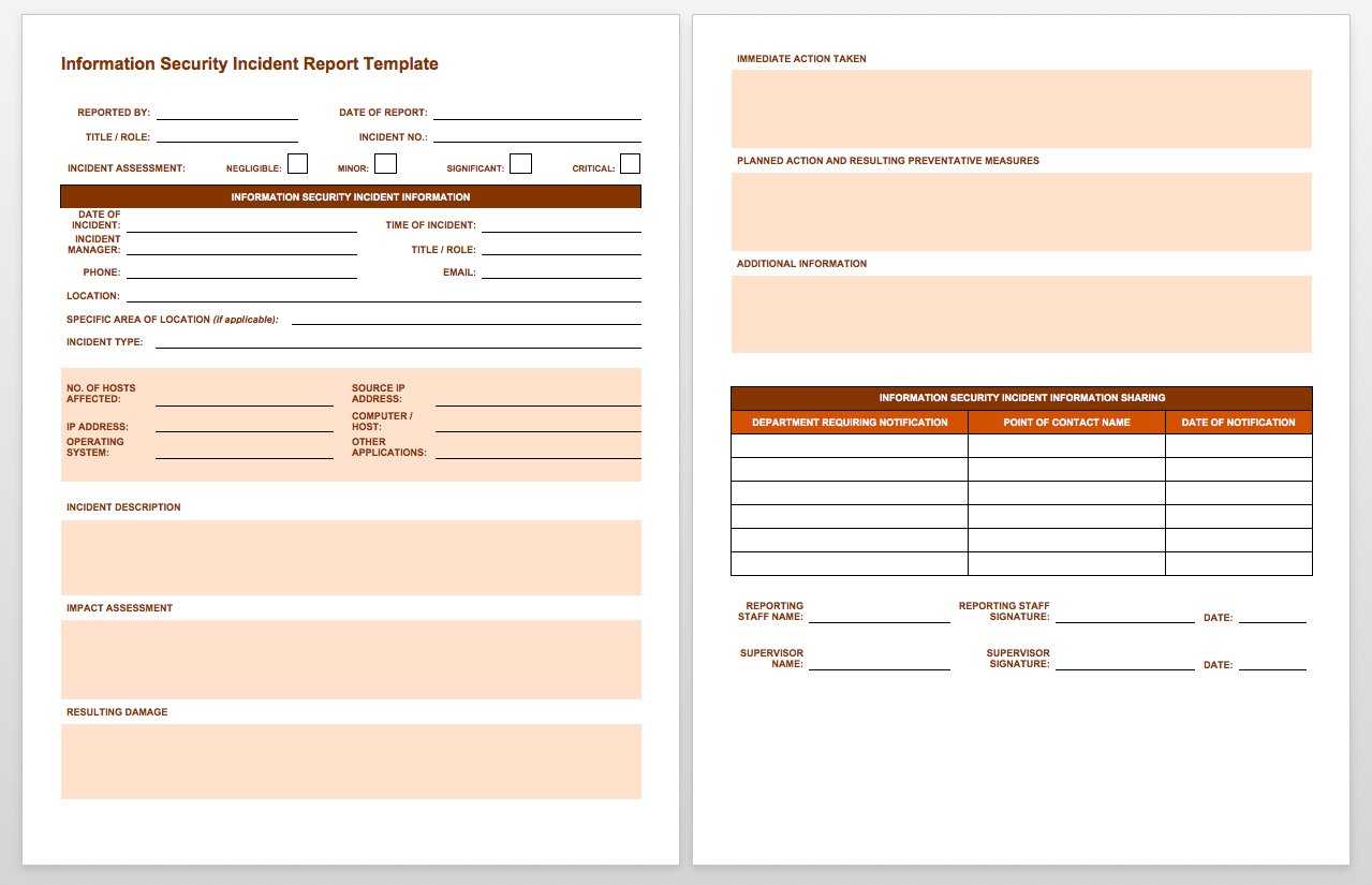 Free Incident Report Templates & Forms | Smartsheet Within With Itil Incident Report Form Template