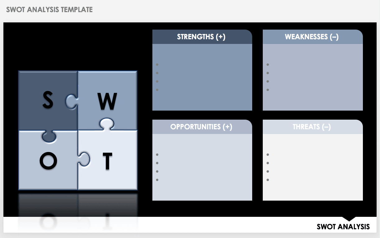 Free Lean Six Sigma Templates | Smartsheet For Dmaic Report Template