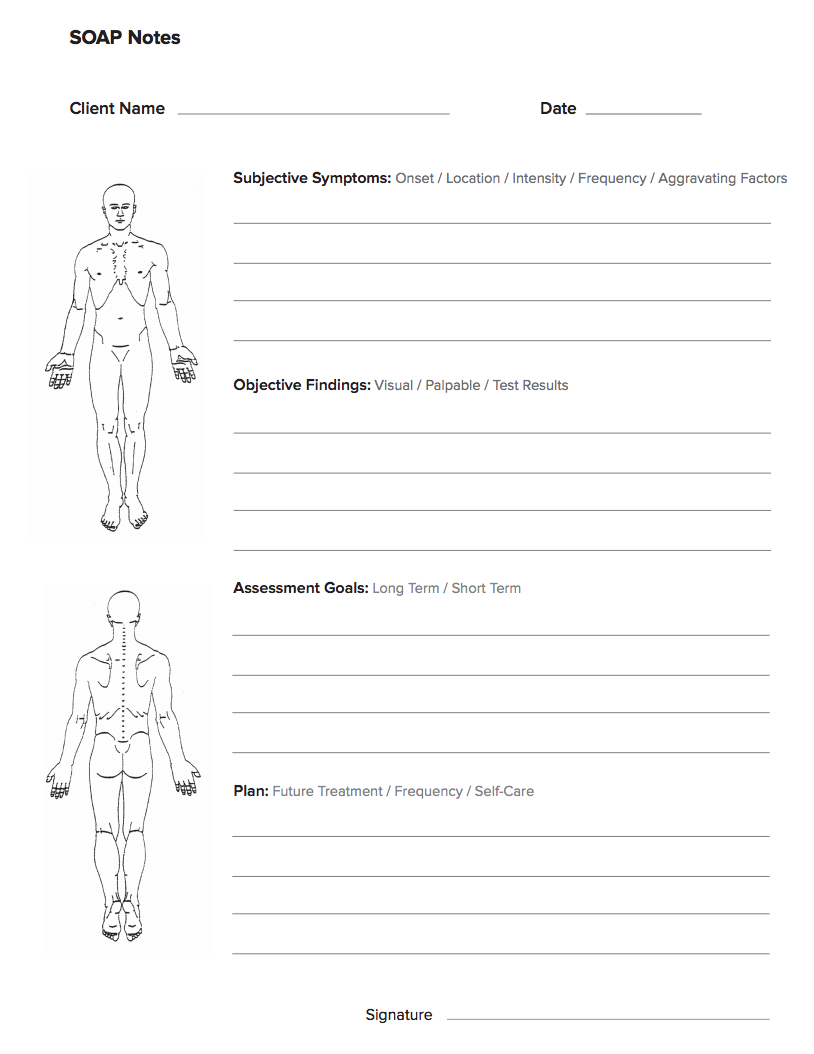 Free Massage Soap Notes Forms – Massagebook For Soap Report Template
